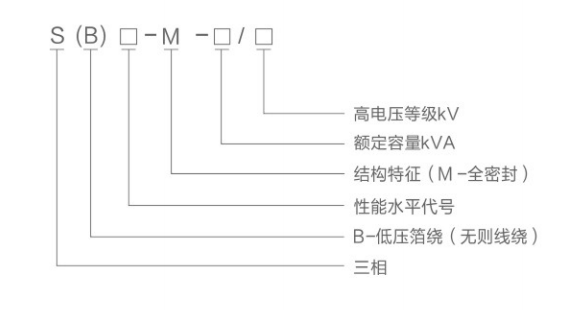 油浸式变压器型号含义